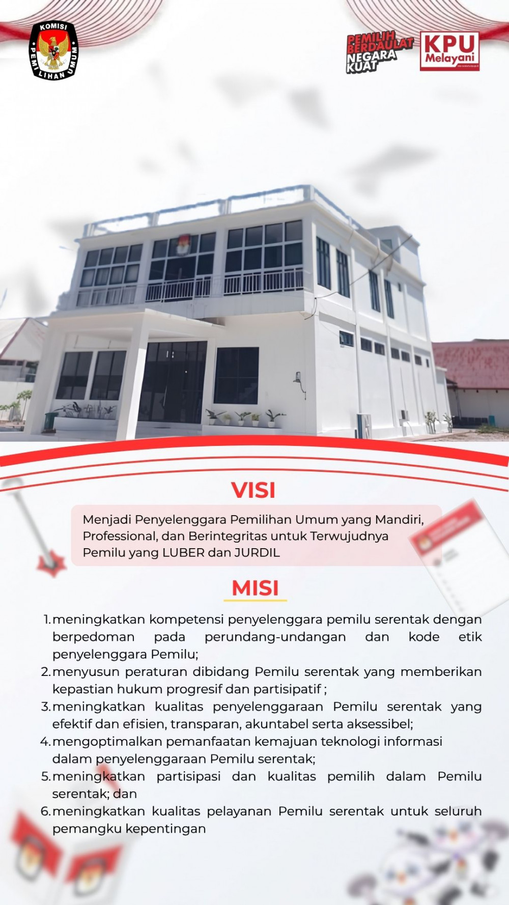 tampilan selamat datang